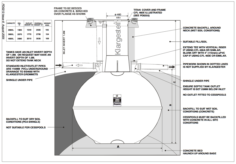 septic tank design texas cities 
      zip batch